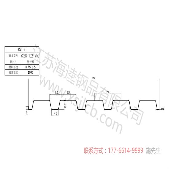 樓承板未來(lái)具有廣泛性發(fā)展