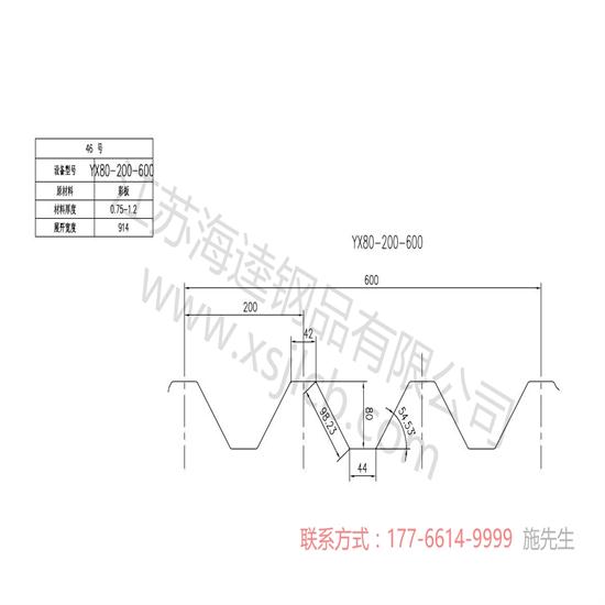 樓承板凹凸不平的作用你了解嗎？