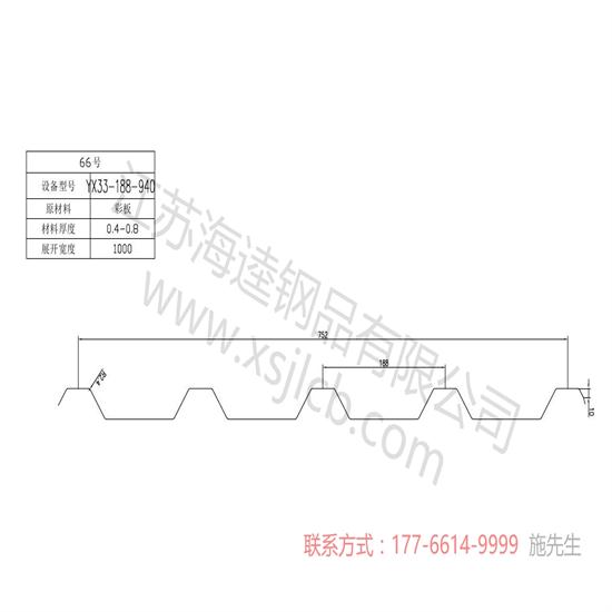 樓承板行業新手應該注意的事項