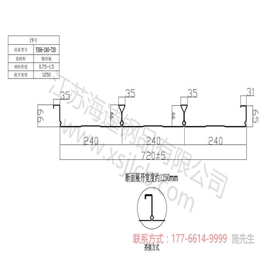 預防樓承板開裂的必備指南？