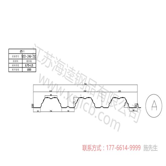 樓承板市場發展迅猛