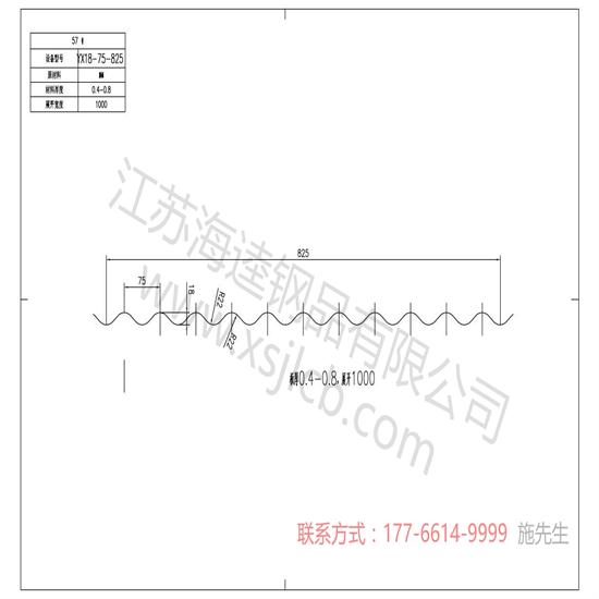 樓承板市場(chǎng)前景與由來(lái)