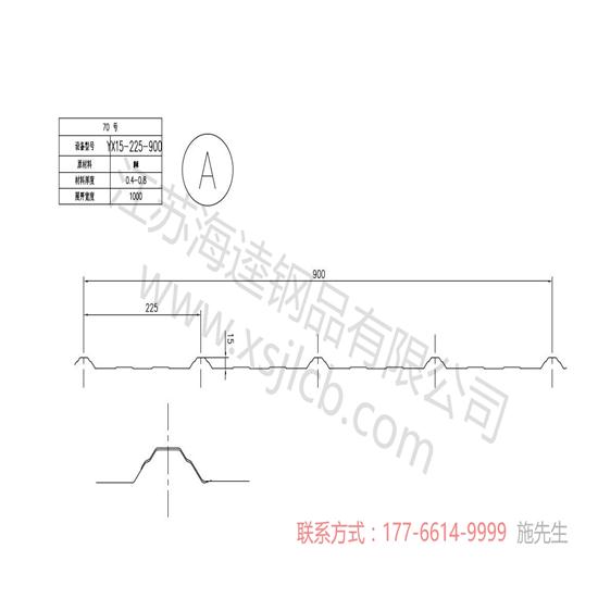 如何正確的給樓承板進行配筋？