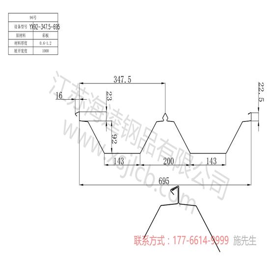 樓承板質量怎樣去檢測標準依據是什么？