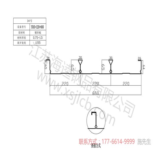 樓承板經濟性方面的競爭力