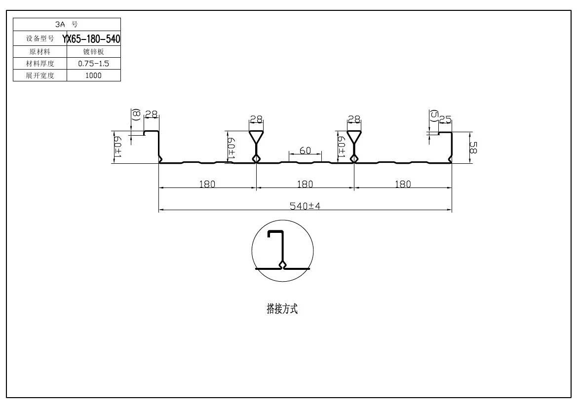 樓承板在國內是一種長遠的儲備產業