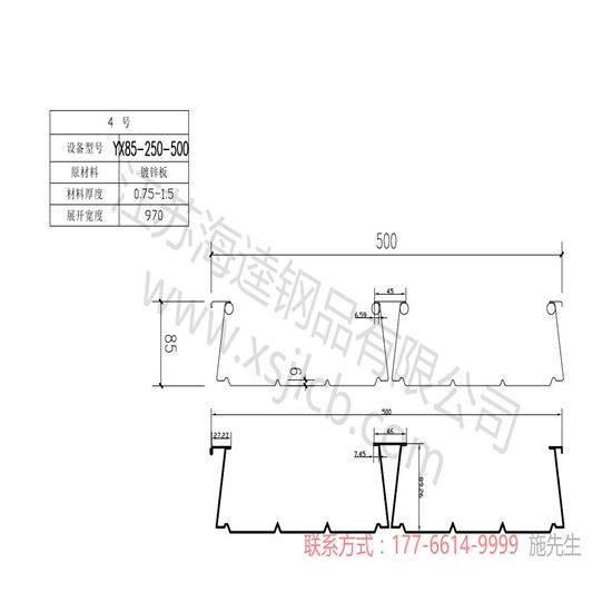 樓承板成為建筑行業(yè)的新寵