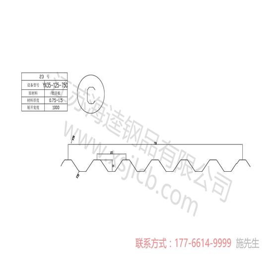 閉口樓承板的特性優勢知多少