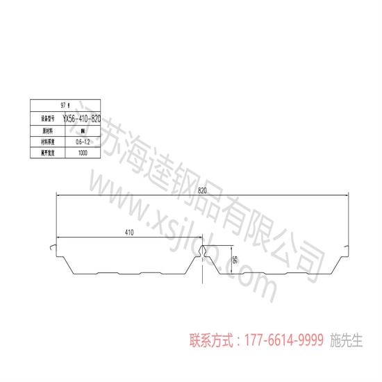 樓承板的幾大使用誤區你了解嗎？