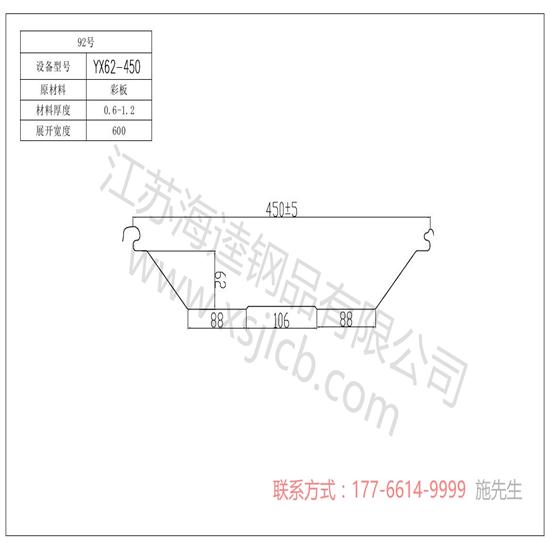 樓承板在建筑施工中的使用優勢